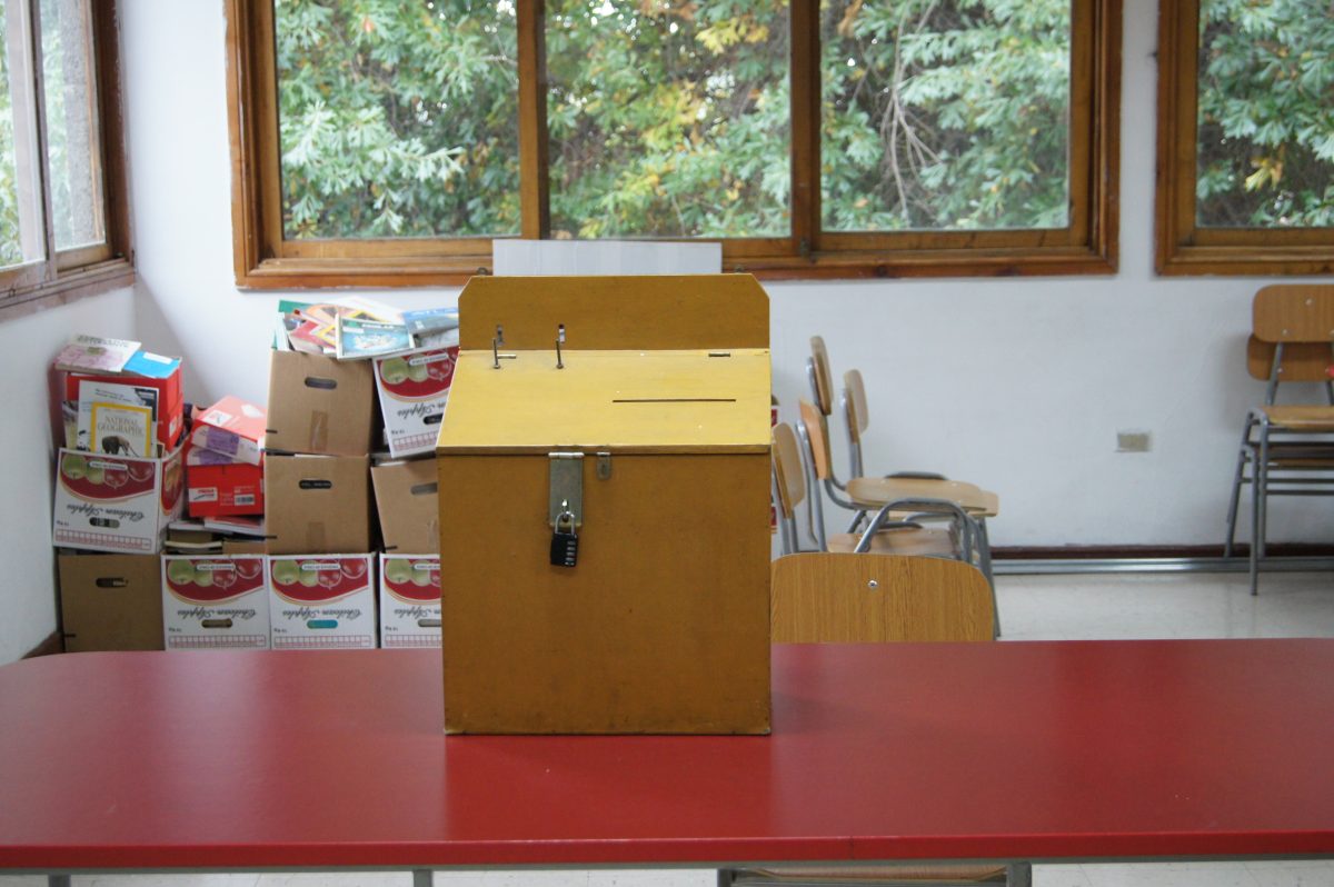 Elecciones Ceal 2025